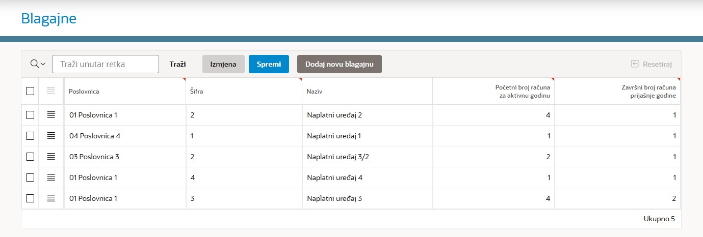 unos blagajni pojedinih poslovnica